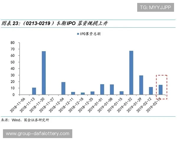 基于六合彩开奖记录分析与趋势研判的策略方法与风险控制研究