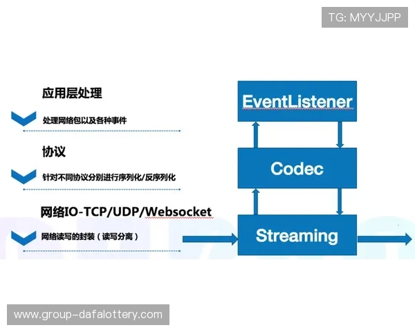 官方飞艇详细性能参数解析与设计亮点全面深度解读指南