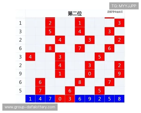 幸运11选5直播平台带你实时掌握最新开奖信息，快速分析投注趋势