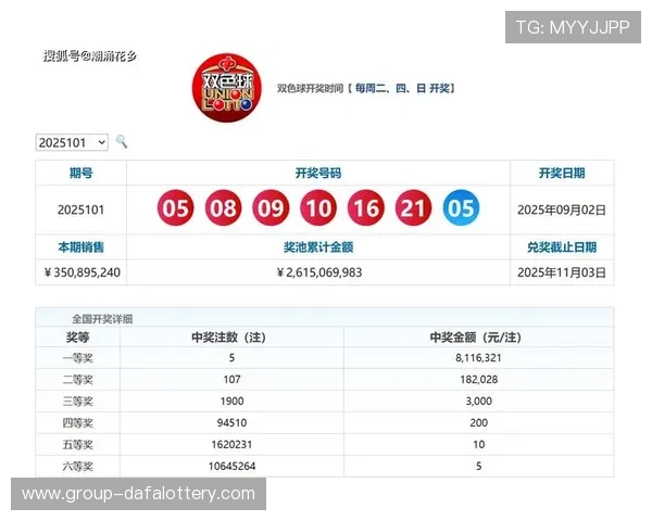 彩票走势分析方法与技巧探讨助你精准预测未来号码走势