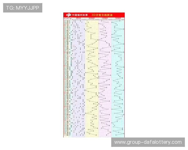 最新彩票中奖号码实时查询与历史开奖信息全面指南