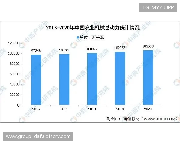 最新时时彩历史开奖数据分析与趋势预测全解析