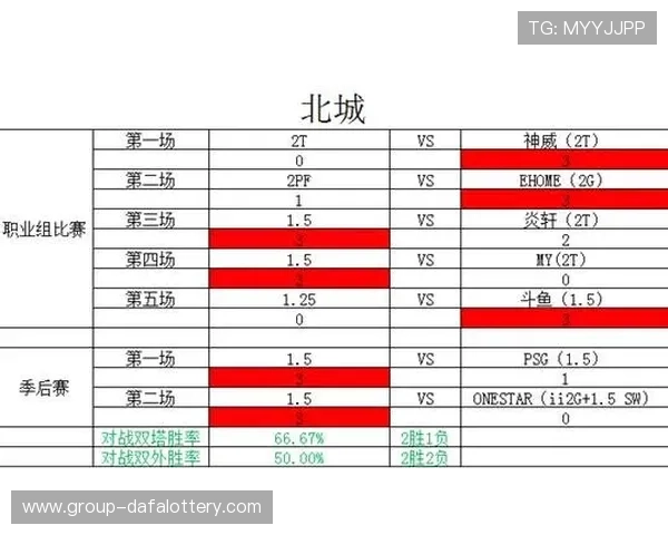 极速赛车今晚全解析：赛况走势预测与投注策略全面指南