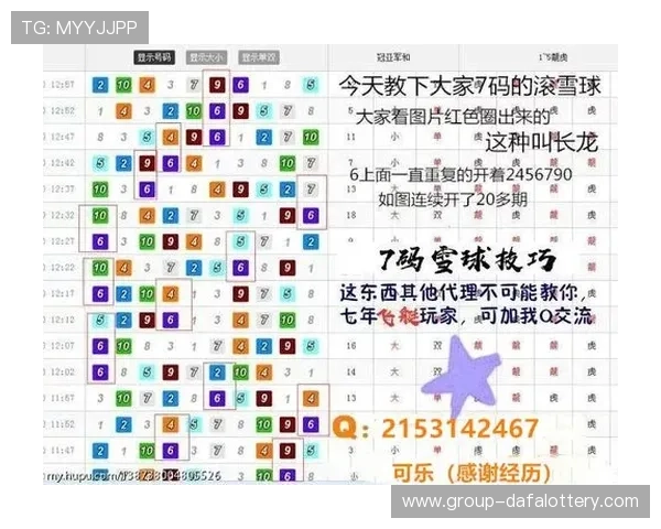 极速飞艇走势图解析与投注技巧全面指南助力玩家精准预测走势
