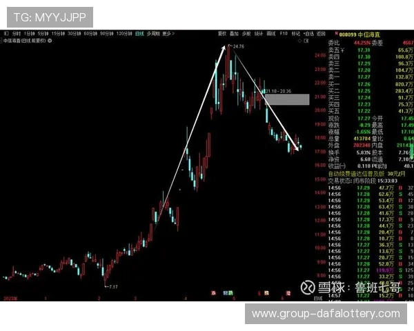 河内1分彩明日走势预测与技巧分析，助你精准把握机会