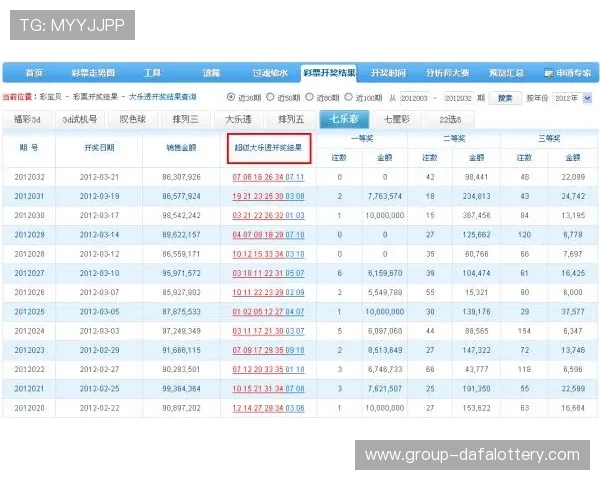 澳洲幸运5最新开奖号码实时查询及开奖走势分析