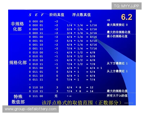 竞速快三号码规律解析与精准预测技巧全面深度揭秘指南