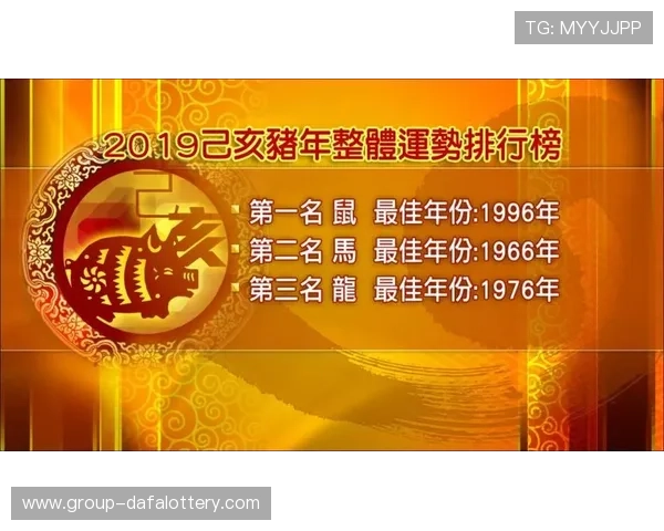 香港六合彩历史走势全解析与号码规律深度分析指南