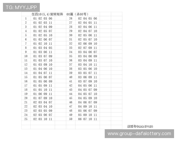 十一选五选号技巧全解析与实用策略指导方法总结