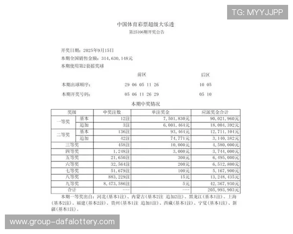 实时更新彩票开奖结果全平台数据分析与中奖信息查询指南