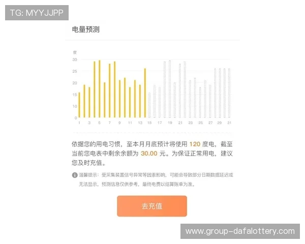 官方飞艇走势图全面解析与历史数据趋势分析指南
