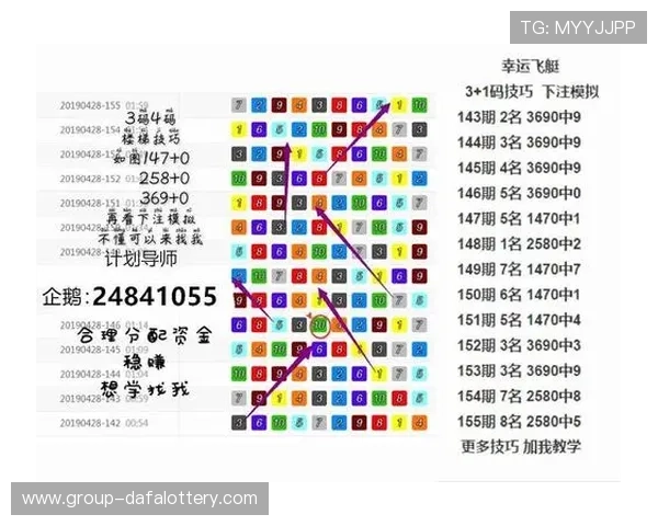 幸运飞艇投注技巧与实战攻略全面解析分享
