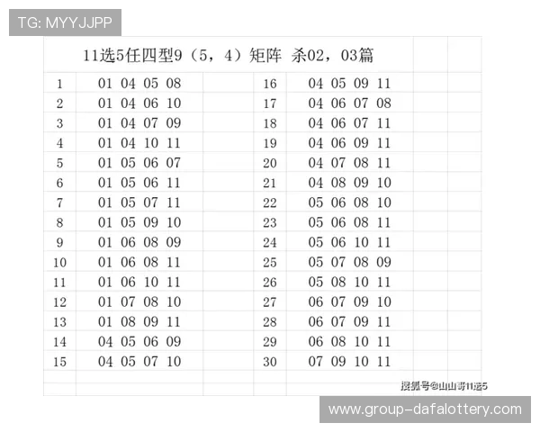 广东11选5最新开奖走势分析与投注技巧全方位解读