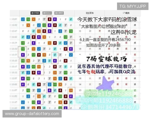 幸运飞艇玩法解析与投注技巧全面指南揭秘赢家策略 幸运飞艇玩法解析与投注技巧全面指南揭秘赢家策略