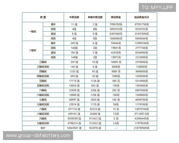 提升彩票中奖概率的实用技巧与科学选号方法全面解析 提升彩票中奖概率的实用技巧与科学选号方法全面解析
