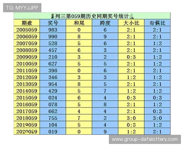 揭秘六合彩最新开奖号码及走势分析与投注技巧全攻略 揭秘六合彩最新开奖号码及走势分析与投注技巧全攻略