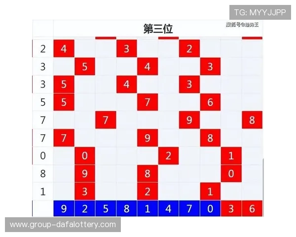 揭秘香港六合彩选号技巧与投注技巧全攻略详解方法