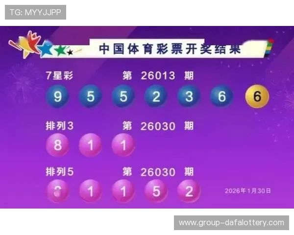 最新官方彩票开奖资讯平台实时更新号码走势与开奖结果分析 最新官方彩票开奖资讯平台实时更新号码走势与开奖结果分析