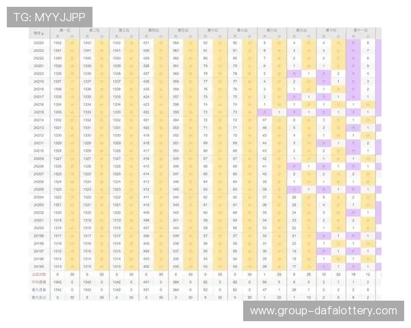 最新彩票开奖详情全面解析与中奖号码趋势预测指南 最新彩票开奖详情全面解析与中奖号码趋势预测指南