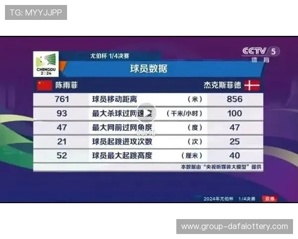 极速时时彩直播实时开奖与投注技巧全面解析指南 极速时时彩直播实时开奖与投注技巧全面解析指南