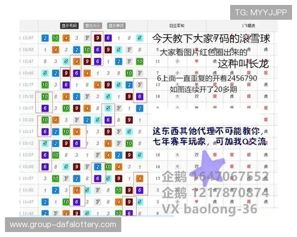 极速飞艇号码分析预测技巧揭秘及投注技巧全攻略 极速飞艇号码分析预测技巧揭秘及投注技巧全攻略