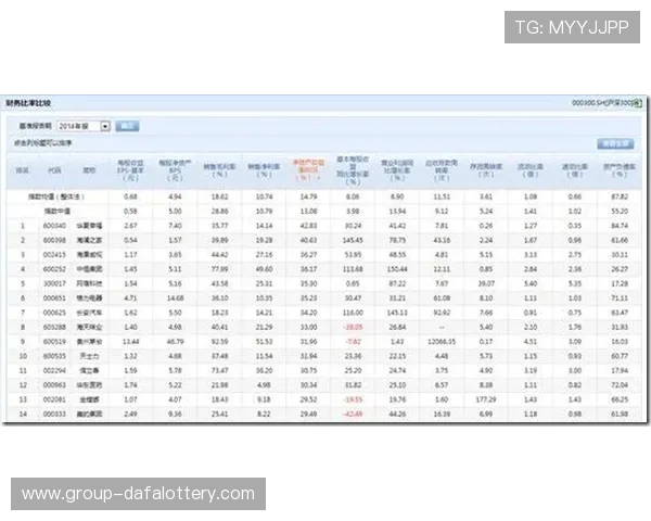竞速PK10历史记录全解析与最新成绩走势分析