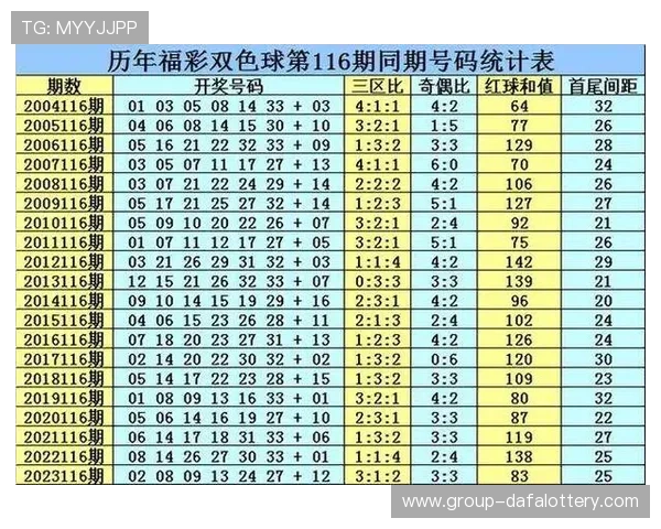 香港六合彩今晚开奖走势预测与号码分析投注技巧全指南精选推荐解析